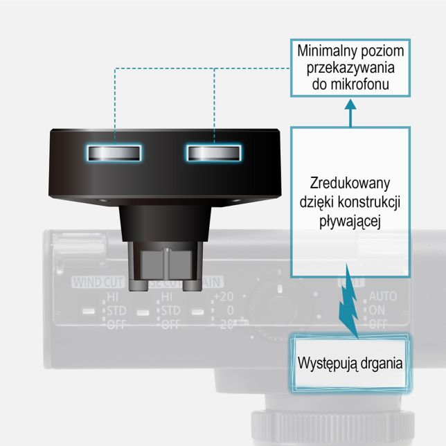 Panasonic DMW-DMS1E ast 3174797?fmt=jpeg&wid=644&hei=644