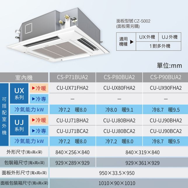 嵌入型系列機種