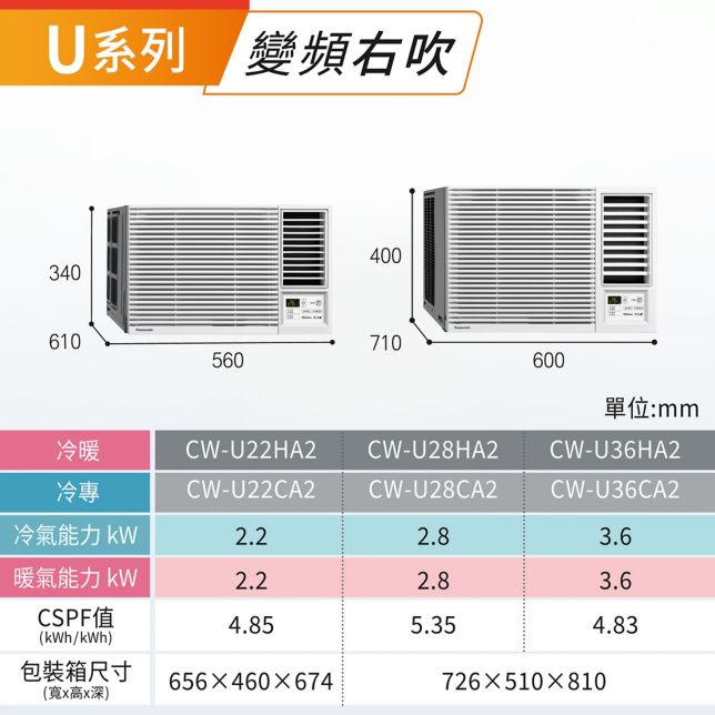 U系列 變頻右吹