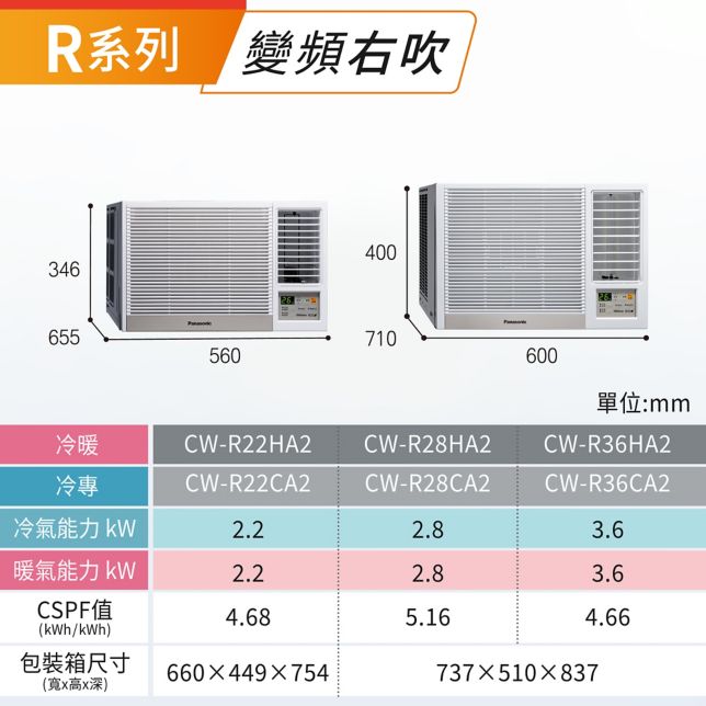 R系列 變頻右吹