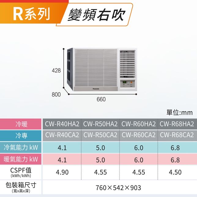 R系列 變頻右吹