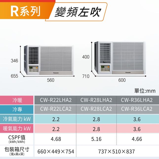 R系列 變頻左吹