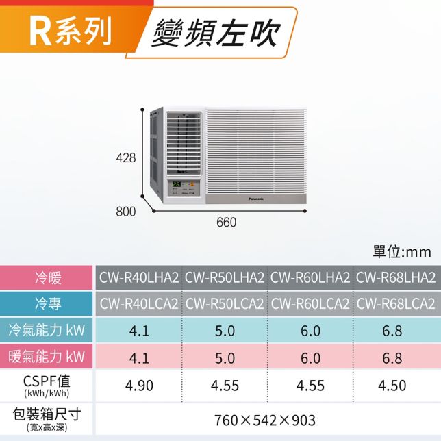 R系列 變頻左吹