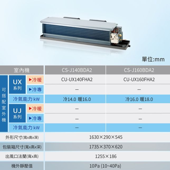 變頻隱藏型系列機種
