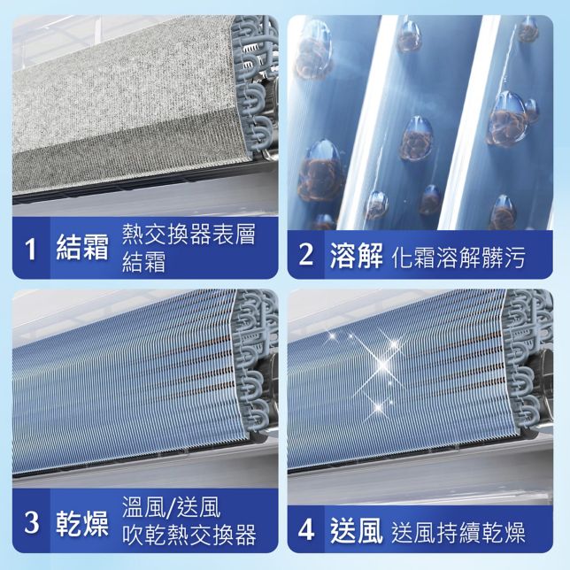 乾燥防霉*自選行程