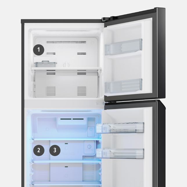 User-Friendly Storage