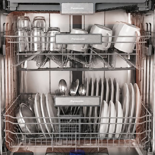 Sấy khí nóng Thermo Flow Dry