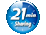حلاقة لمدة 21 دقيقة