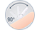 رأس مرن