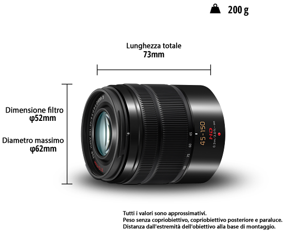 Foto di Obiettivo LUMIX G H-FS45150