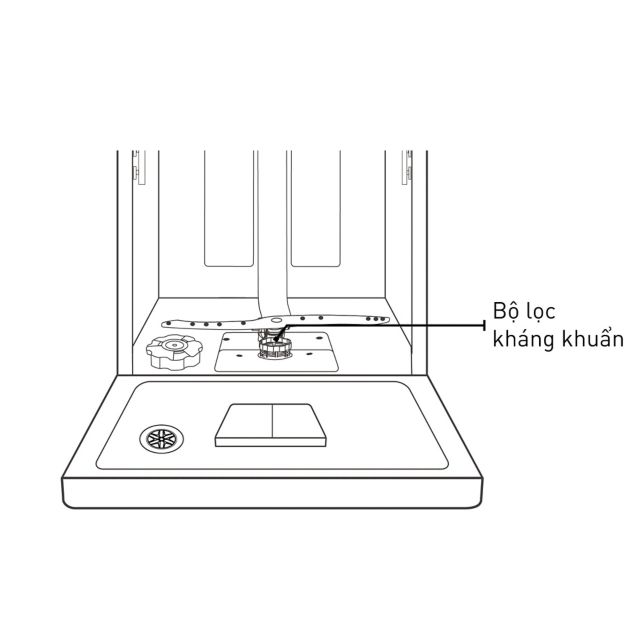 Tôi có thể để bát đĩa bên trong sau khi máy rửa xong không?