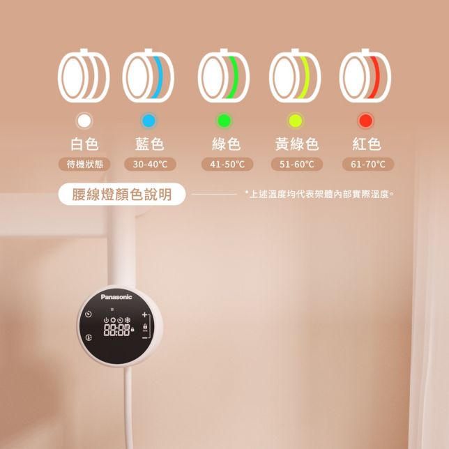 一次滿足 各種飲水需求