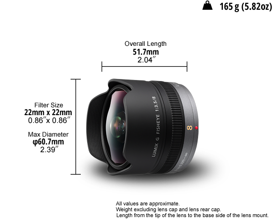 LUMIX G Lens H-F008 Resmi