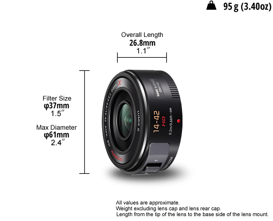H-PS14042 LUMIX Interchangeable lenses - Panasonic
