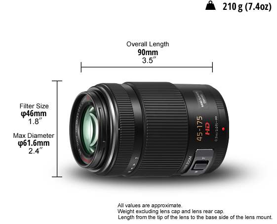 LUMIX G Lens H-PS45175 Resmi