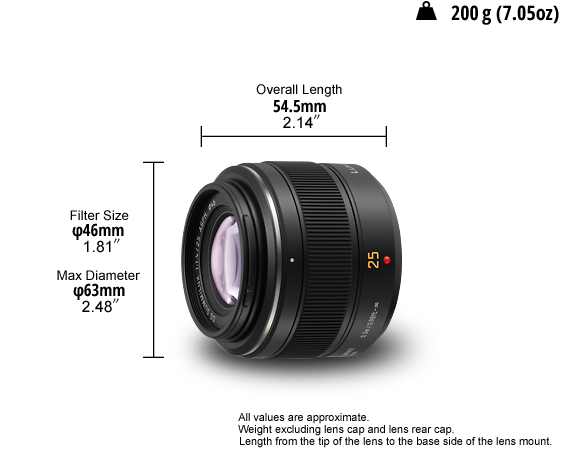 Fotografija Objektiv LEICA DG H-X025