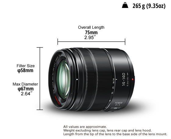 Фото Об’єктив H-FSA14140 лінійки LUMIX G