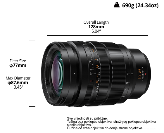 Fotografija LEICA DG VARIO-SUMMILUX 10-25mm / F1.7 ASPH. Objektiv (H-X1025) Micro Four Thirds