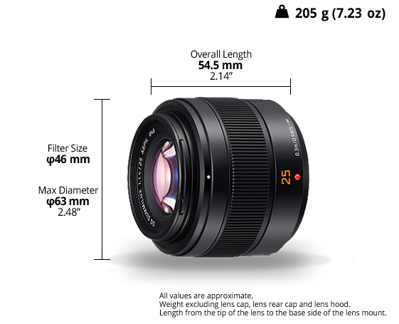 Photo of Interchangeable Lens H-XA025